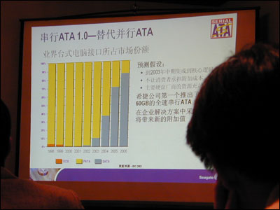 新型希捷酷魚硬盤以串行ATA和單碟80GB技術(shù)逐鹿中國-DOIT-數(shù)據(jù)產(chǎn)業(yè)媒體與服務(wù)平臺